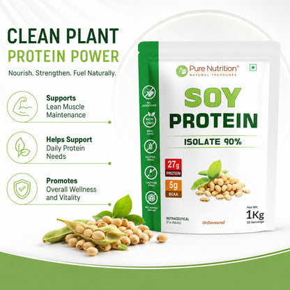 Infographic detailing clean plant protein benefits for lean muscle maintenance and daily wellness by Pure Nutrition.
