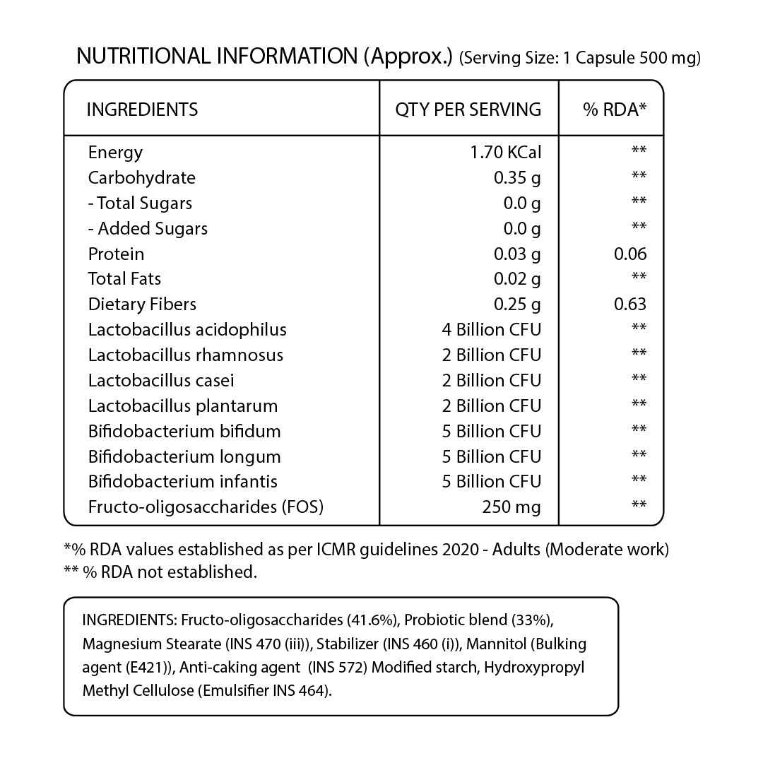 Supplement facts panel showing the nutritional information, probiotic strains, prebiotic content, and ingredient composition of Pure Nutrition Probiotics 25 Billion CFU.
