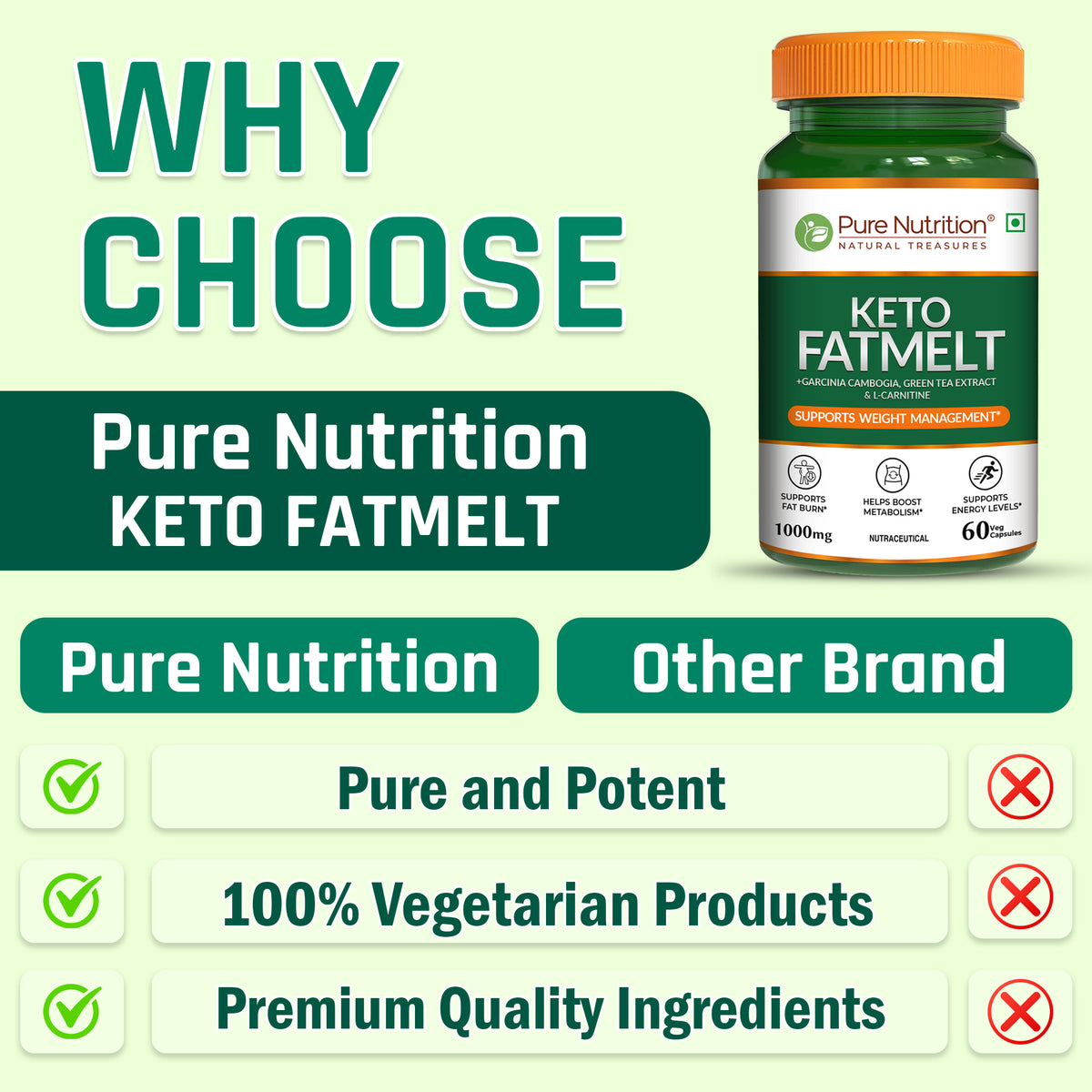 Pure Nutrition Keto Fatmelt capsules product packaging