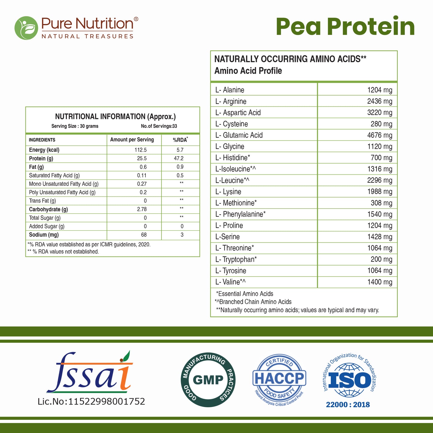 Nutritional information and amino acid profile label for Pure Nutrition Pea Protein Isolate showing FSSAI and ISO logos.