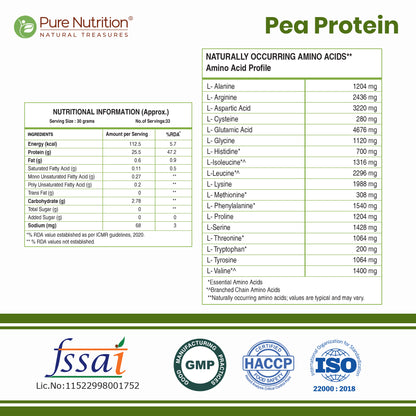Nutritional information and amino acid profile label for Pure Nutrition Pea Protein Isolate showing FSSAI and ISO logos.