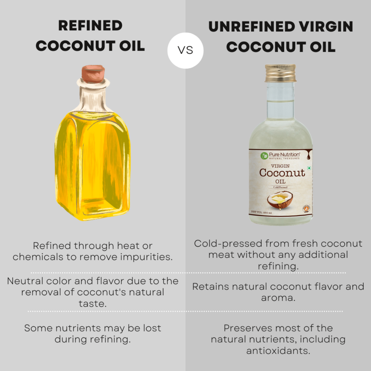 Comparison of refined coconut oil and unrefined cold-pressed virgin coconut oil, showing differences in processing and nutrition.