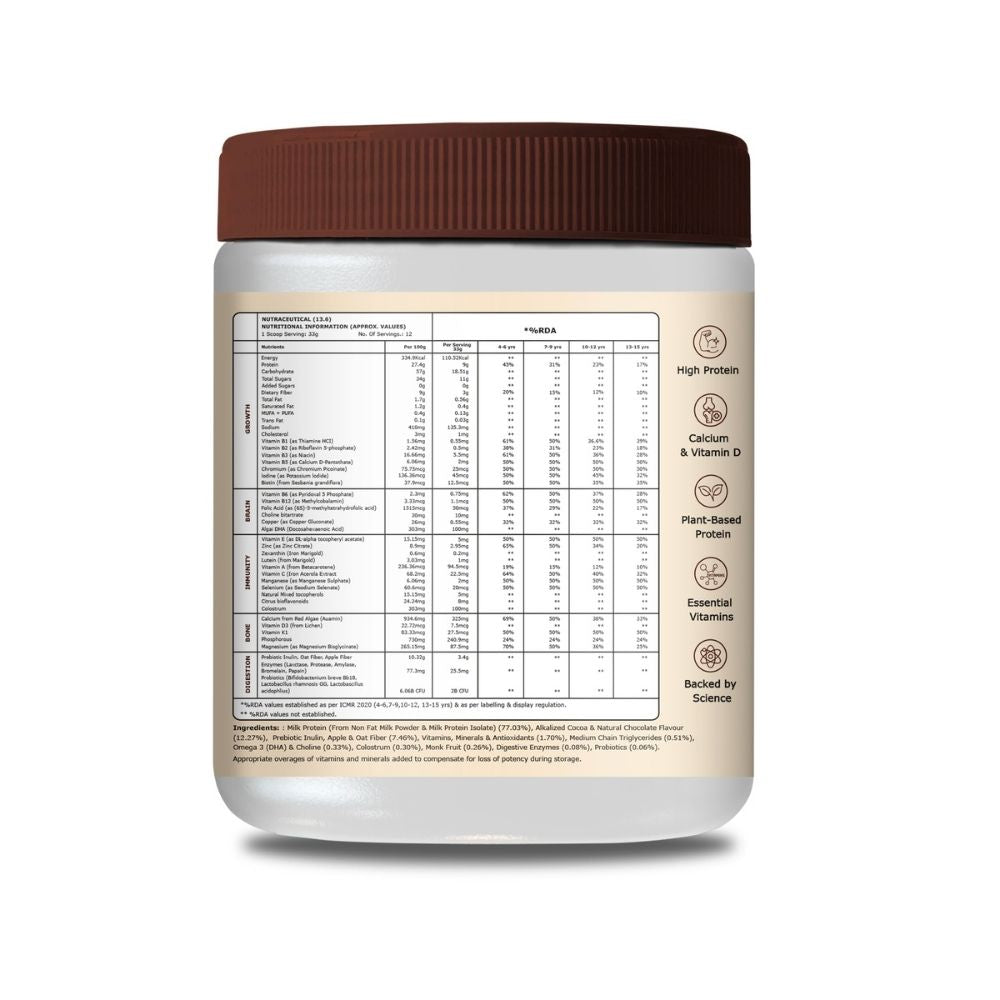 Back-of-pack label of Super Grow kids protein powder showing nutrition facts, serving size and ingredient groups
