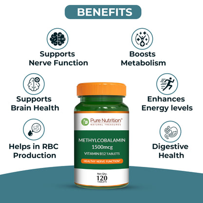 Infographic detailing Vitamin B12 benefits: supports nerve and brain health, boosts metabolism, and enhances energy.