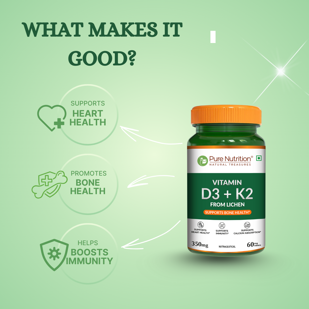 Infographic highlighting the key benefits of Vitamin D3 + K2, including support for bone health, heart health, immunity, and calcium absorption.
