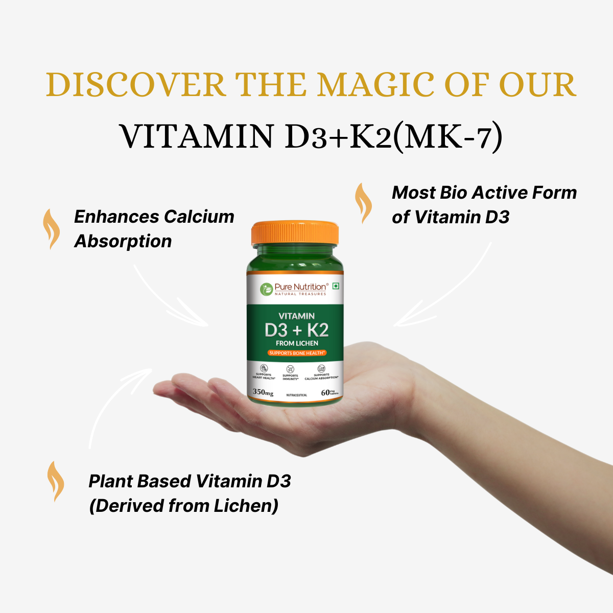 Infographic highlighting plant-based Vitamin D3 from lichen, Vitamin K2 (MK-7), enhanced calcium absorption, and high bioavailability.
