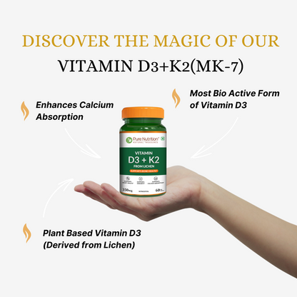 Infographic highlighting plant-based Vitamin D3 from lichen, Vitamin K2 (MK-7), enhanced calcium absorption, and high bioavailability.
