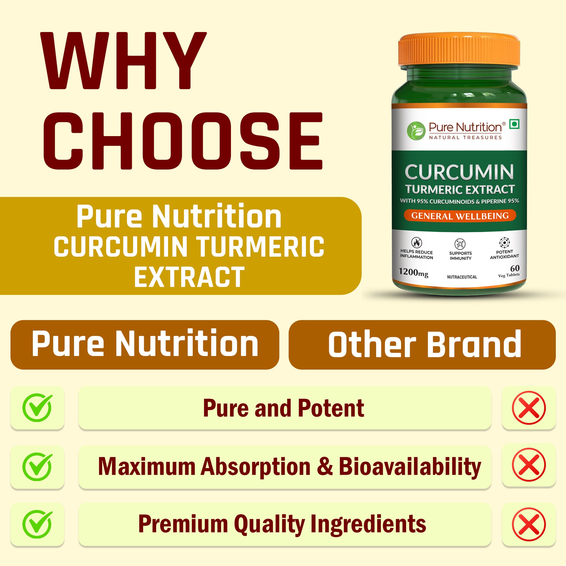 Comparison highlighting the purity, bioavailability, and premium quality of curcumin turmeric extract versus other brands.