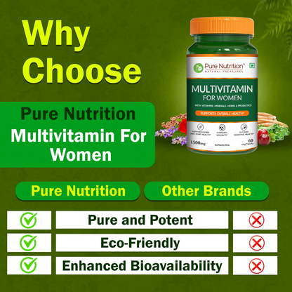 Comparison showing benefits of Pure Nutrition Multivitamin for Women over other multivitamin brands.
