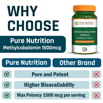 Comparison chart showing Pure Nutrition Vitamin B12 offers higher bioavailability and max potency 1500mcg per serving.