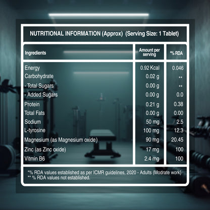 Supplement facts panel showing nutritional values, ingredients, and serving information for Pure Nutrition Zinc-ZMA tablets.

