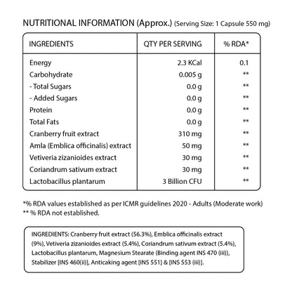 Cranberry & Amla Extract with Herbs & Probiotics | Supports UTI Prevention & Promotes Antioxidants - 60 Caps