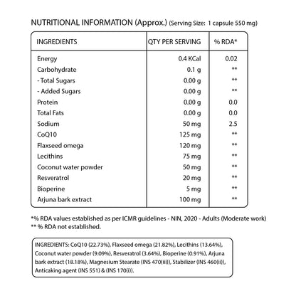 Co-Enzyme Q10 with Bioperine and Arjuna Extract - 60 Vegetarian Capsules | Supports Cellular Energy and Provides Antioxidant Support